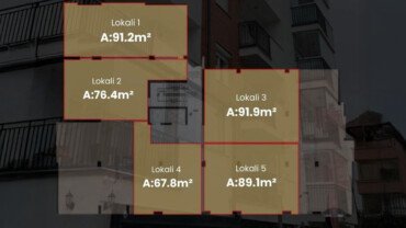 5 Lokale në SHITJE – Velani, Prishtinë